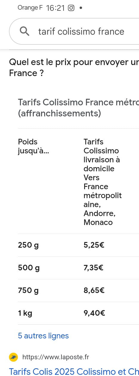 Paon au jardin